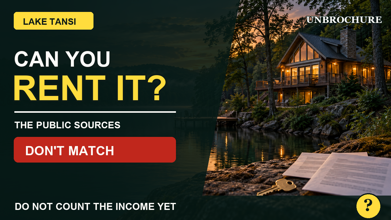 Unbrochure video: Can you rent a Lake Tansi house?